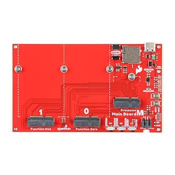 マザーボード Gles Prin GPU Mining All in One: ZSX Breakout Board, PICO 24pin ATX